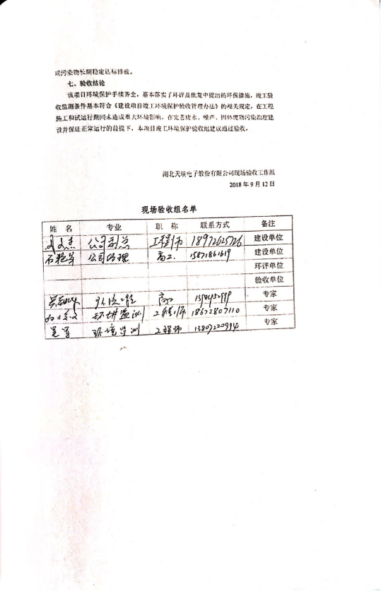 星空平台-星空（中国）
电力电子元器件生产经营项目竣工环境保护验收意见-3
